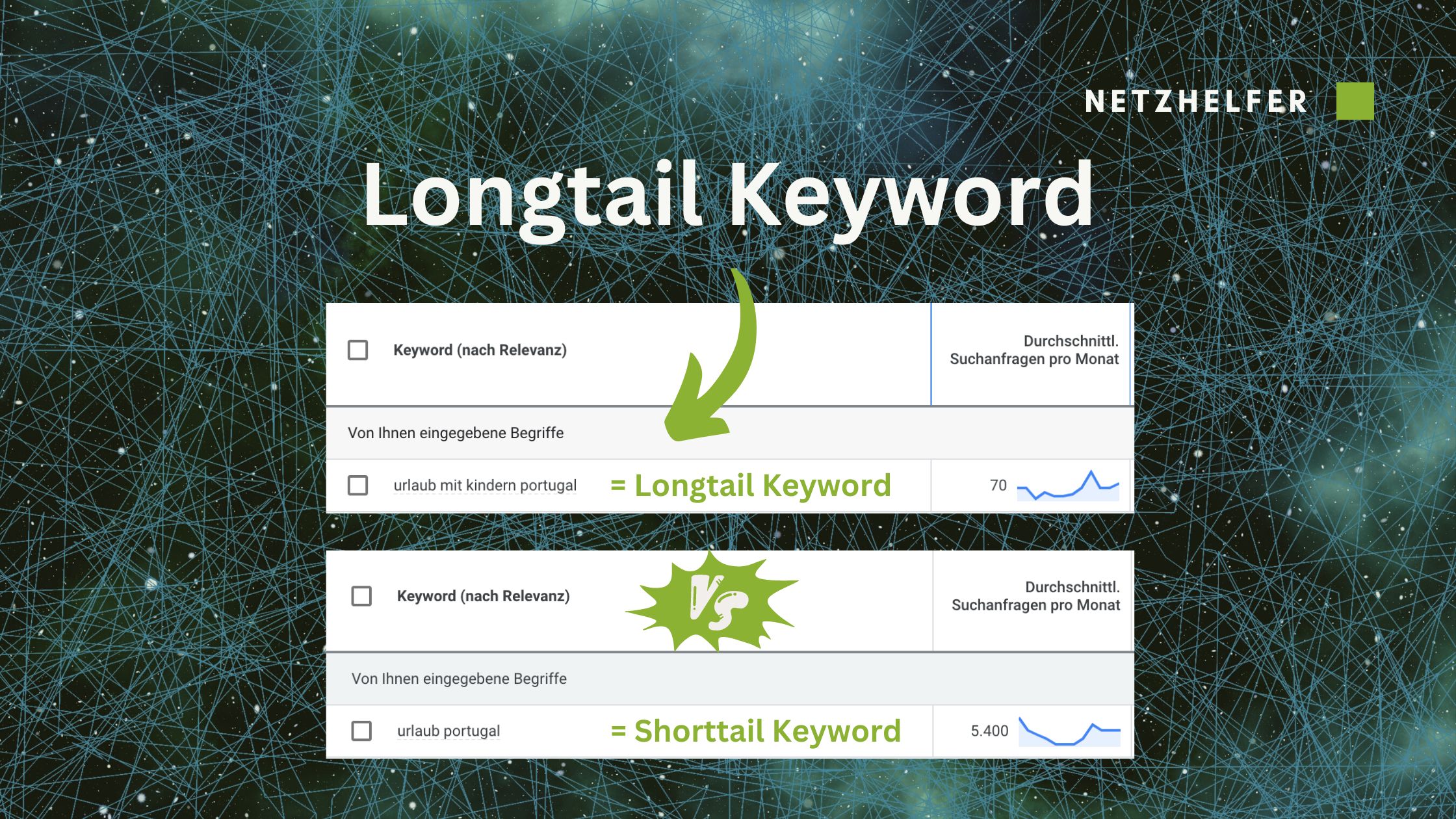 Lontail Keyword